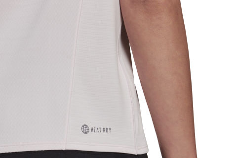 AEROREADY