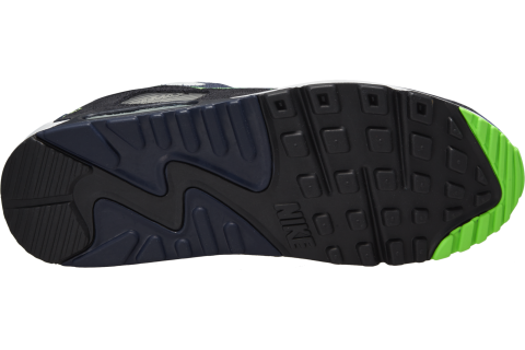 Durability