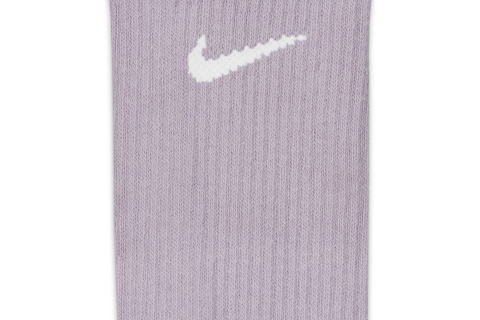 Breathability