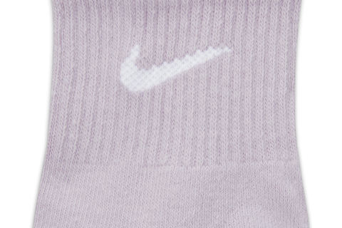Breathability